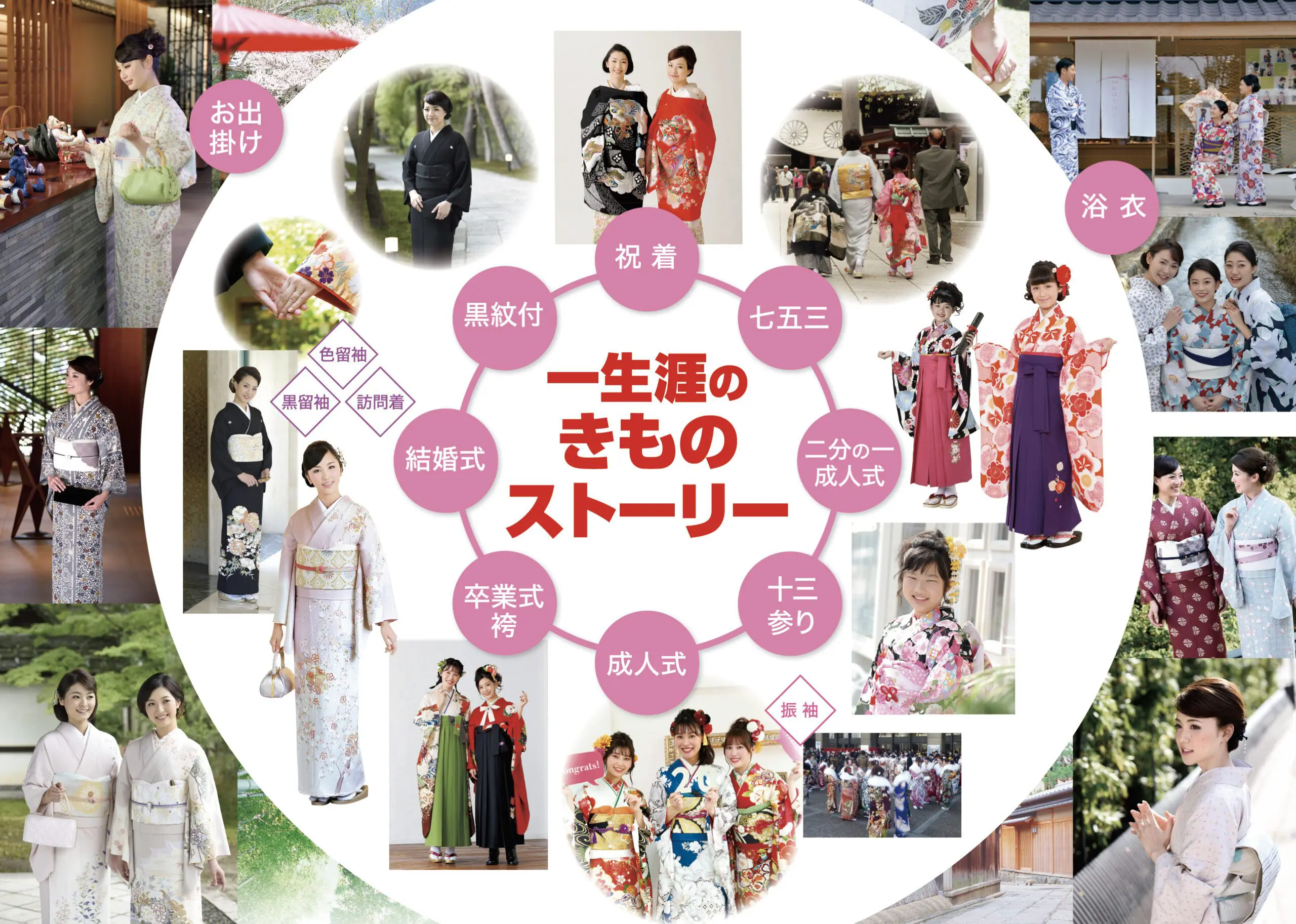 人生の着物ストーリー