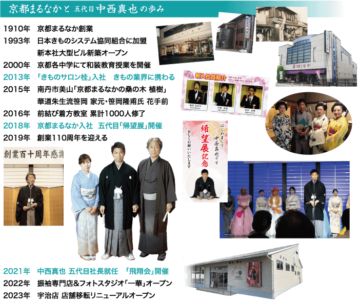 京都まるなかと五代目 中西真也の歩み 1910年 京都まるなか創業 1993年 日本きものシステム協同組合に加盟 新本社大型ビル新築オープン 2000年 京都各中学にて和装教育授業を開催 2013年「きものサロン桂」入社 きもの業界に携わる新入社員紹介: 2015年 南丹市美山 「京都まるなかの桑の木 植樹」 華道朱生流笹岡 家元・笹岡隆甫氏 花手前 2016年 前結び着方教室 累計1000人修了 2018年 京都まるなか入社 五代目「帰望展」開催 2019年 創業110周年を迎える 創業百十周年感詢 中西真です 望展記念 宜しくお願いいたします はじめまして か 2021年 中西真也 五代目社長就任 「飛翔会」 開催 2022年 振袖専門店&フォトスタジオ「一華」 オープン 2023年 宇治店 店舗移転リニューアルオープン