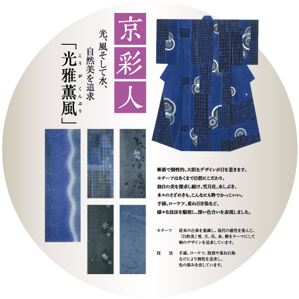 白と水色の幾何学模様が描かれた青い着物を描いた丸い画像。左側に生地のサンプルがいくつか表示されています。日本語のテキストでデザインが説明されており、水と光による自然の美しさが強調されています。背景は白で、芸術的な黒のインクが飛び散っています。