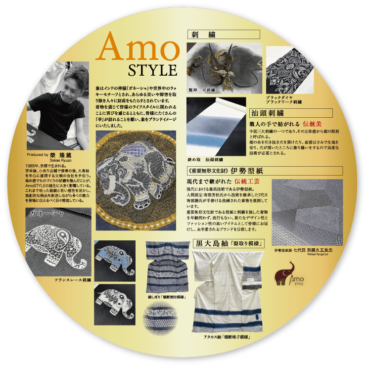 「Amo STYLE」と題された円形のグラフィックには、日本語のテキストと、象、刺繍、織物などのファブリックアートの画像が描かれています。左上隅には男性の小さな写真があります。さまざまなクローズアップで、複雑な模様や質感が強調されています。右下には象のロゴが表示されています。