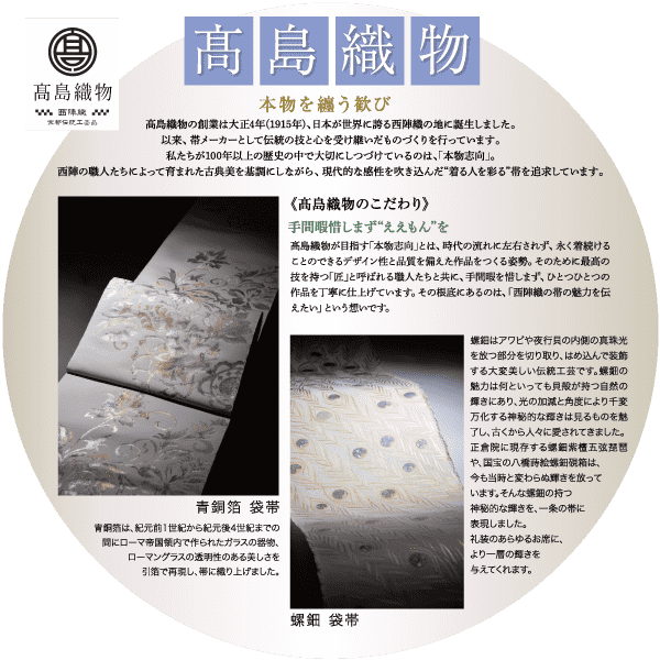 日本語のテキストと、花柄と幾何学模様の 2 つの複雑な模様の織物の画像を特徴とする円形のグラフィック。様式化された文字のロゴが左上隅にあります。背景は灰色で、説明は黒のテキストで書かれています。