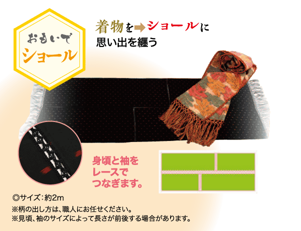 繊細な点線が入った黒いショールのイラスト、花柄のスカーフの切り抜き画像、レースのディテールが見えるクローズアップ画像。日本語のテキストと追加のグラフィックが含まれており、デザインと接続ポイントが強調されています。