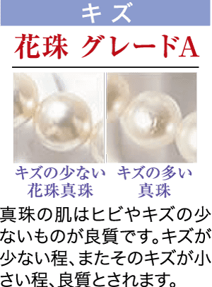 日本語のテキストでは真珠の品質が説明されています。 2 つの画像で真珠を比較しています。1 つはキズの少ない「キズの少ない花珠真珠」、もう 1 つはキズが多い「キズの多い真珠」です。以下のテキストでは、キズが少ない真珠が高品質であると考えられると説明されています。.