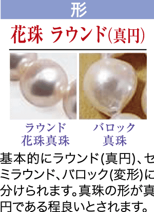 画像は、さまざまな真珠の形を日本語で説明しています。丸い真珠は「花珠ラウンド (真円)」、バロック真珠は「バロック (変形)」です。真珠の写真は左がラウンド真珠、右がバロック真珠の2枚で、形状の違いを示しています。.