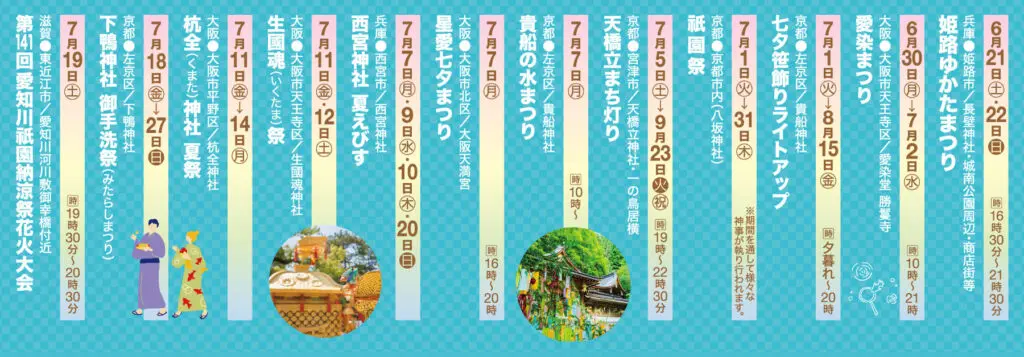 カラフルな日本のイベントカレンダー。淡いブルーの模様の背景には、各イベントの日付、説明、イベント情報、花火、神社、七夕飾り、浴衣姿の人々のイラストが掲載されている。.