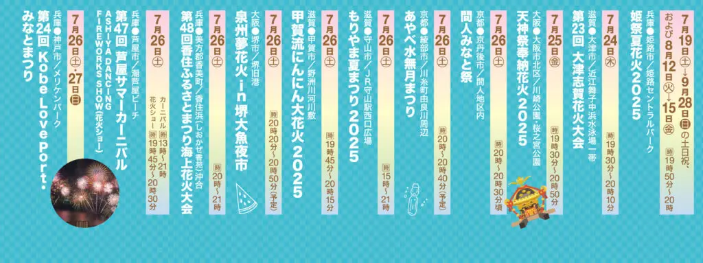 縦長のバナーに、お祭りや花火大会の日付、場所、名前が記載されたカラフルな日本のイベントカレンダー。ティールカラーの背景には淡いドットと左下の花火。テキストは日本語、バナーはパステルカラーのオレンジ、グリーン、ブルー。.