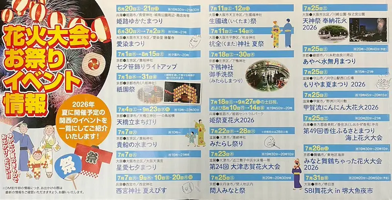 花火や浴衣姿のキャラクターが描かれたカラフルな祭りチラシで、日本語で夏祭りや花火大会の日程が記載されています。 オレンジ色のヘッダーに、鮮やかな黄色の文字が際立っています。右側にはイベントの詳細と小さなイラストが並び、次のお出かけの計画にぴったりです。最新情報や舞台裏のエピソードについては、スタッフブログをご覧ください！.