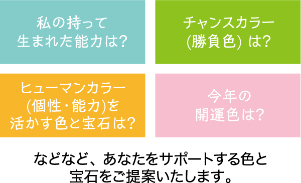 私の持って 生まれた能力は? チャンスカラー (勝負色) は? ヒューマンカラー (個性・能力)を 活かす色と宝石は? 今年の 開運色は?