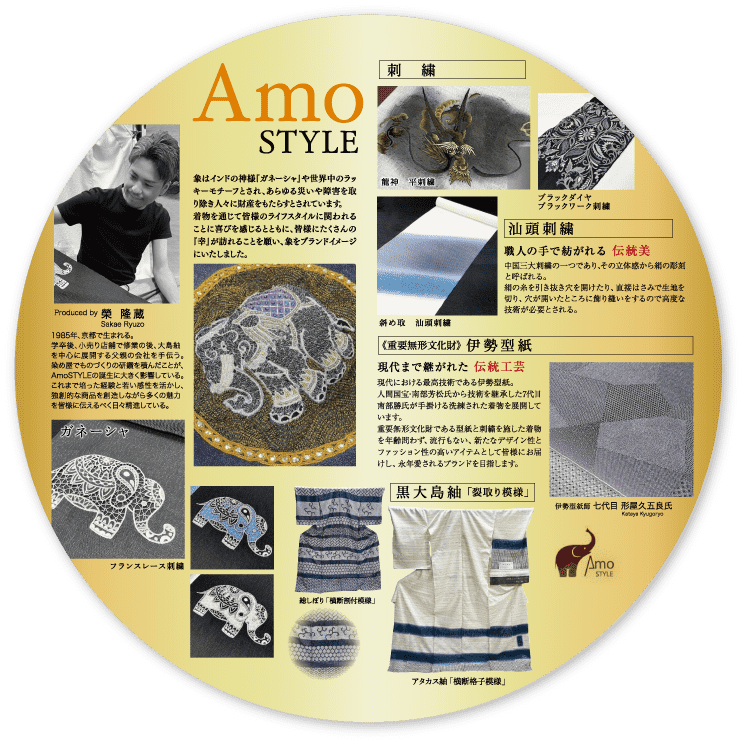 「Amo STYLE」と題された円形のグラフィックには、日本語のテキストと、象、刺繍、織物などのファブリックアートの画像が描かれています。左上隅には男性の小さな写真があります。さまざまなクローズアップで、複雑な模様や質感が強調されています。右下には象のロゴが表示されています。