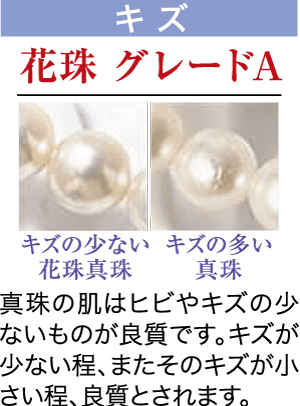 日本語のテキストでは真珠の品質が説明されています。 2 つの画像で真珠を比較しています。1 つはキズの少ない「キズの少ない花珠真珠」、もう 1 つはキズが多い「キズの多い真珠」です。以下のテキストでは、キズが少ない真珠が高品質であると考えられると説明されています。.